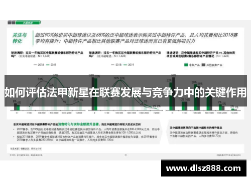 如何评估法甲新星在联赛发展与竞争力中的关键作用