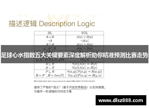 足球心水指数五大关键要素深度解析助你精准预测比赛走势